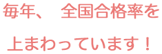 毎年、全国合格率を上まわっています!